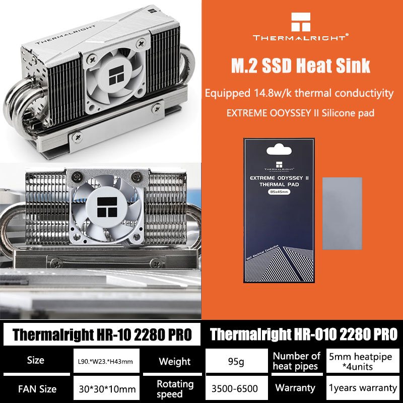 Raspberry Pi Water Cooling Kit - Thermalricht HR-10 2280 PRO SSD-radiator 4